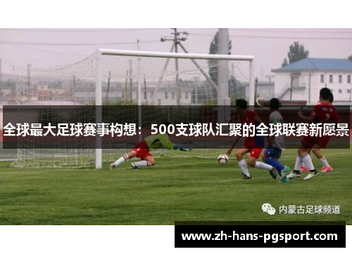全球最大足球赛事构想：500支球队汇聚的全球联赛新愿景