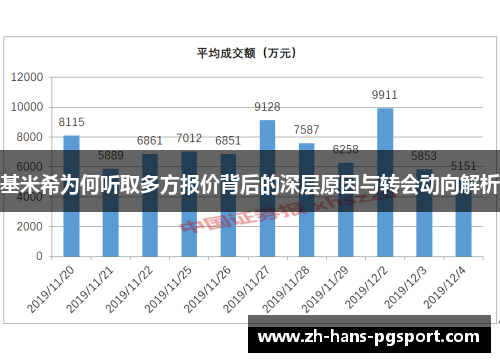 基米希为何听取多方报价背后的深层原因与转会动向解析