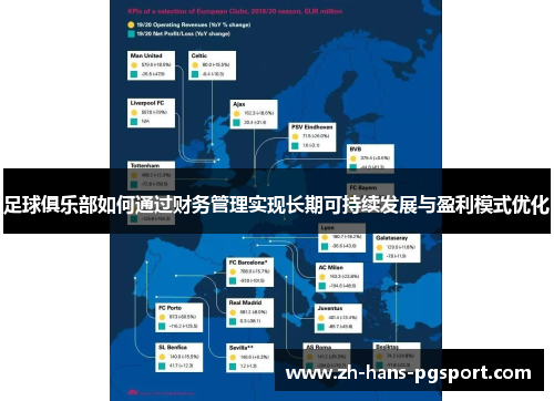 足球俱乐部如何通过财务管理实现长期可持续发展与盈利模式优化